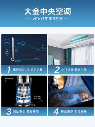 DAIKIN/大金中央空調(diào)5匹一拖四家用變頻空調(diào)多聯(lián)機(jī)VRV-B舒適款