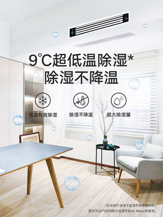 DAIKIN/大金家用中央空調(diào)家用6匹一拖五 三室兩廳多聯(lián)機金制全效