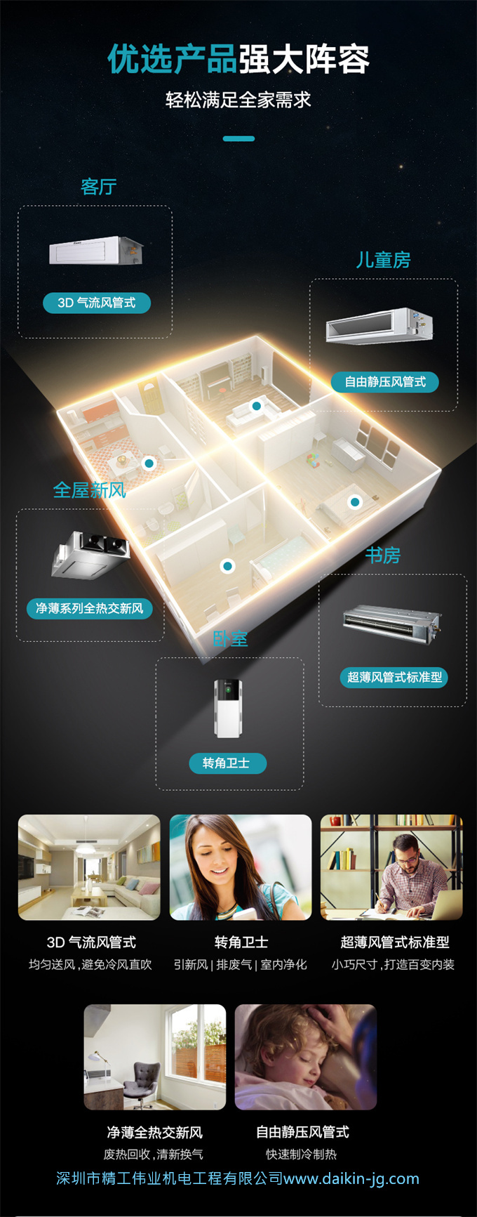 DAIKIN大金家用中央空調(diào)多聯(lián)機(jī)變頻5匹一拖三VRV B系列 (圖3)