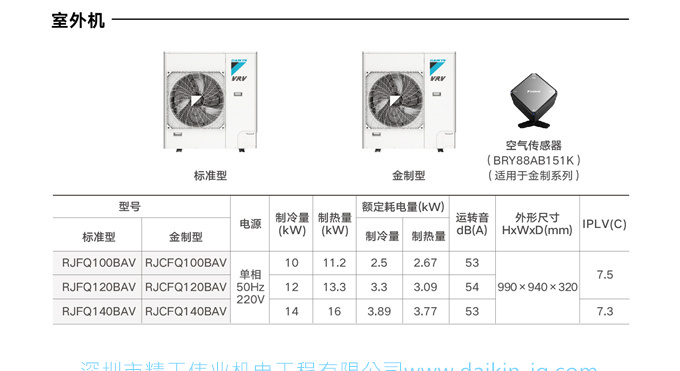 DAIKIN大金家用中央空調(diào)多聯(lián)機(jī)變頻5匹一拖三VRV B系列 (圖10)