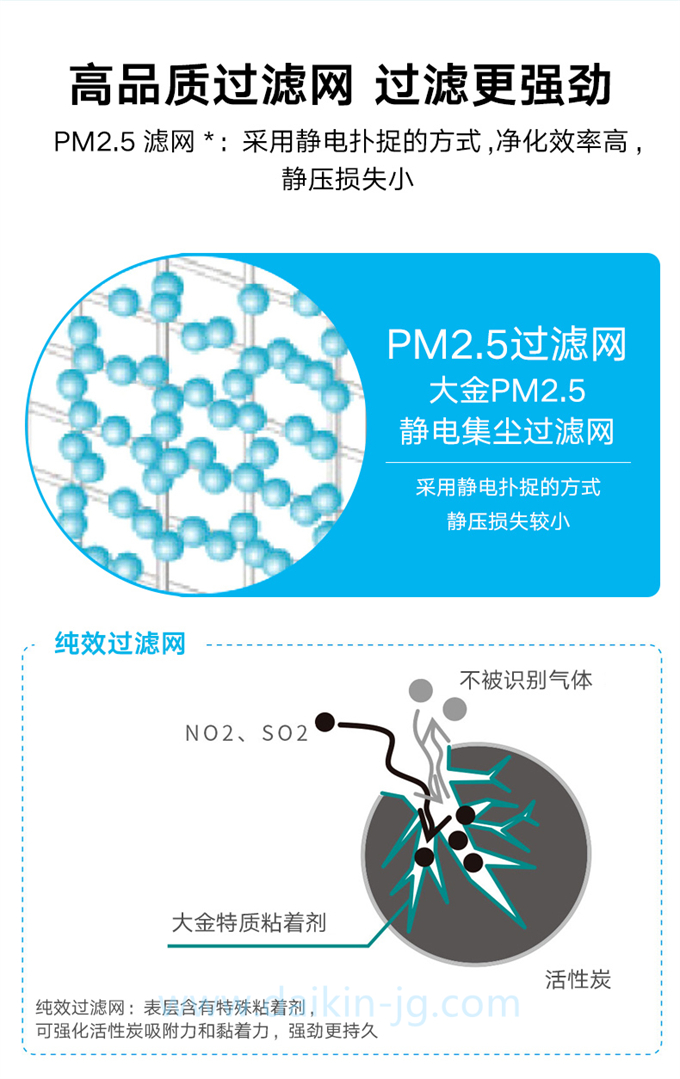 DAIKIN/大金臥室客廳室內(nèi)機3D氣流式新風凈化型家用中央空調(diào)內(nèi)機(圖3)