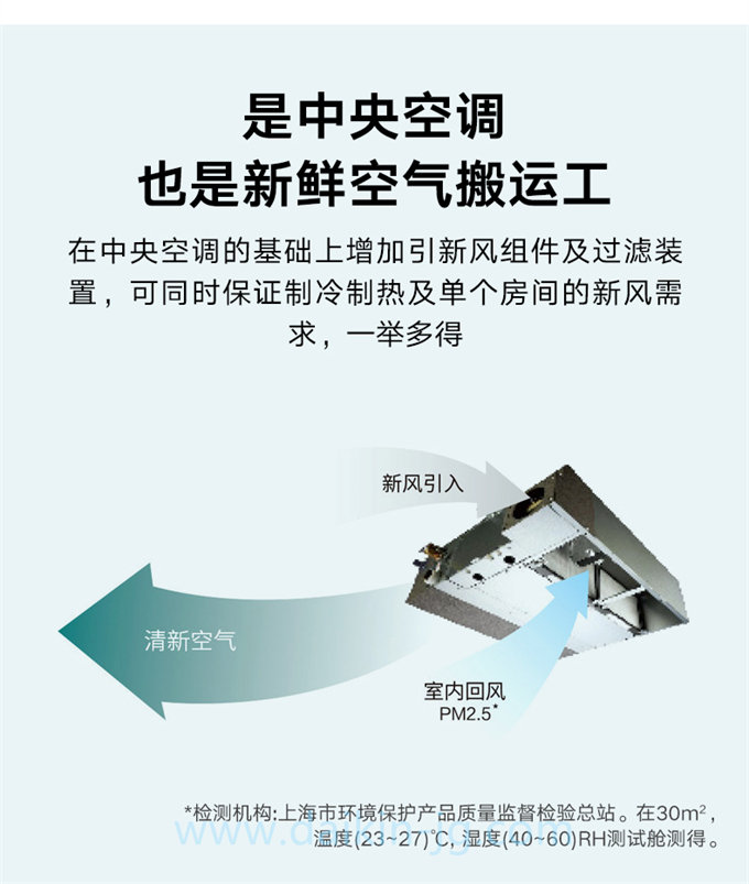 DAIKIN/大金臥室客廳室內(nèi)機3D氣流式新風凈化型家用中央空調(diào)內(nèi)機(圖2)