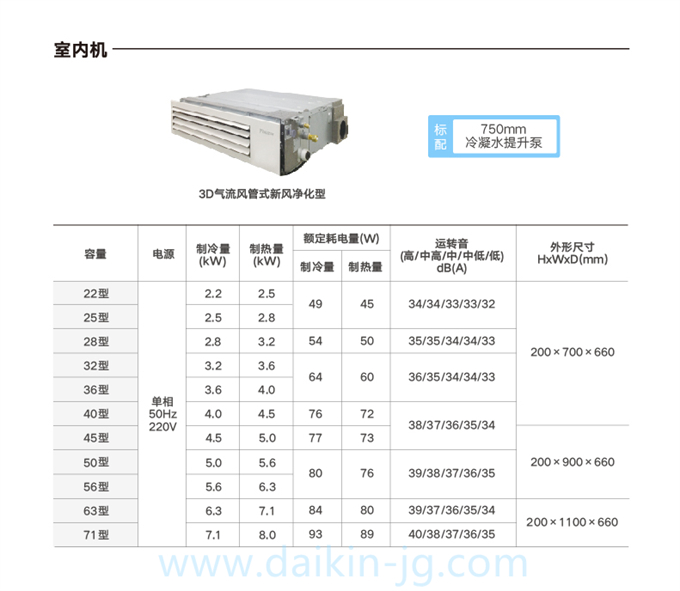 DAIKIN/大金臥室客廳室內(nèi)機3D氣流式新風凈化型家用中央空調(diào)內(nèi)機(圖5)