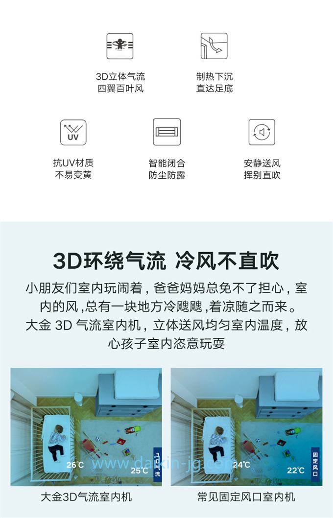 DAIKIN/大金中央空調(diào)3D氣流風(fēng)管機(jī)客廳空調(diào)家用變頻室內(nèi)機(jī)黑奢型(圖2)