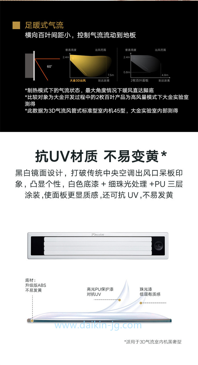 DAIKIN/大金中央空調(diào)3D氣流風(fēng)管機(jī)客廳空調(diào)家用變頻室內(nèi)機(jī)黑奢型(圖5)