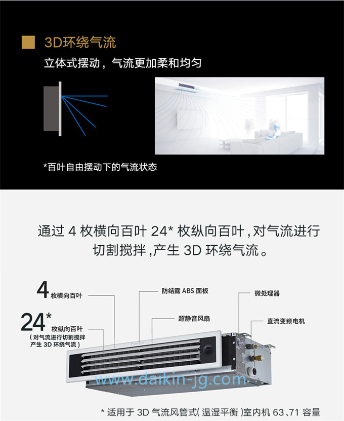 DAIKIN/大金中央空調(diào)3D氣流風(fēng)管機(jī)客廳空調(diào)家用變頻室內(nèi)機(jī)黑奢型(圖3)