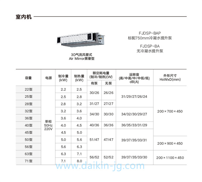 DAIKIN/大金中央空調(diào)3D氣流風(fēng)管機(jī)客廳空調(diào)家用變頻室內(nèi)機(jī)黑奢型(圖6)