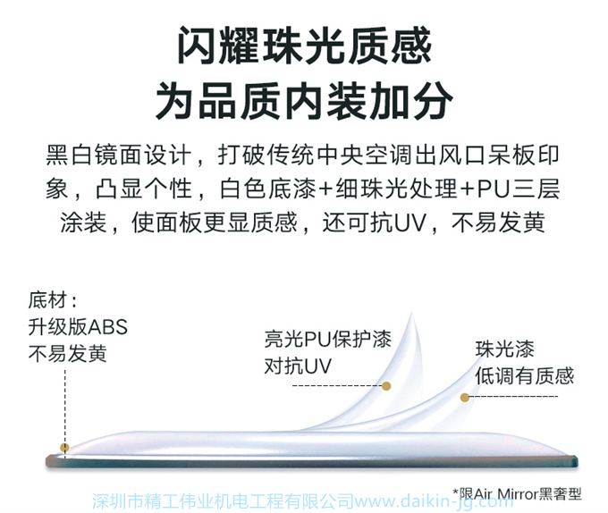 DAIKIN/大金3D氣流風(fēng)管機(jī)溫濕平衡家用變頻中央空調(diào)室內(nèi)機(jī)黑奢型(圖5)