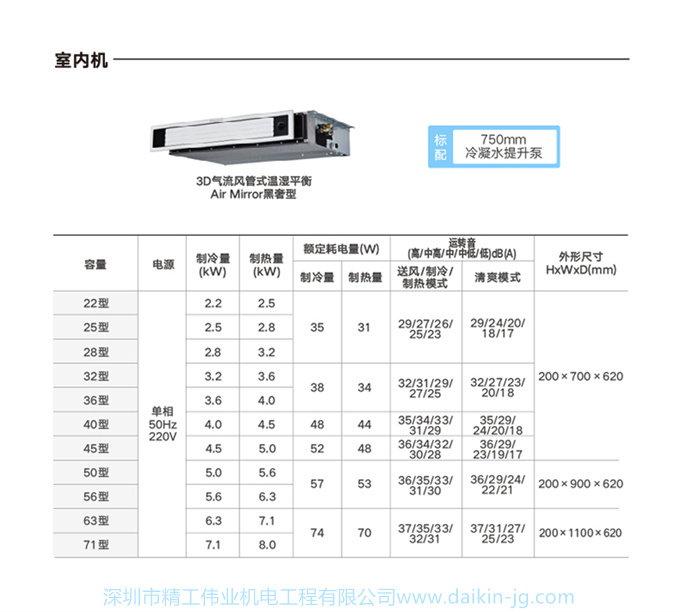 DAIKIN/大金3D氣流風(fēng)管機(jī)溫濕平衡家用變頻中央空調(diào)室內(nèi)機(jī)黑奢型(圖6)