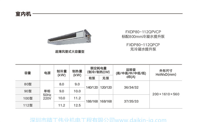 DAIKIN/大金客廳臥室餐廳空調(diào)室內(nèi)機(jī)超薄風(fēng)管機(jī)家用中央空調(diào)內(nèi)機(jī)(圖5)