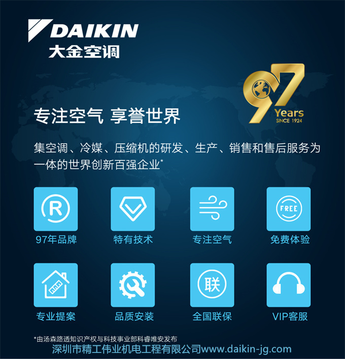 DAIKIN/大金中央空調(diào)家用5匹一拖三變頻多聯(lián)機采暖地暖空調(diào)VRV-U(圖1)