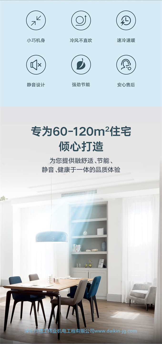 DAIKIN/大金中央空調(diào)5匹一拖四家用變頻空調(diào)多聯(lián)機(jī)VRV-B舒適款(圖4)