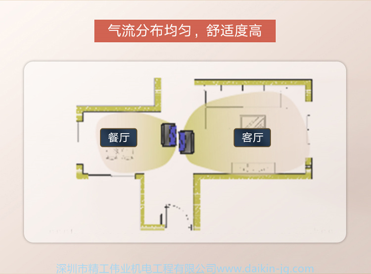 精選套餐 大金中央空調(diào)超級(jí)多聯(lián)3MX/4MX系列(圖3)