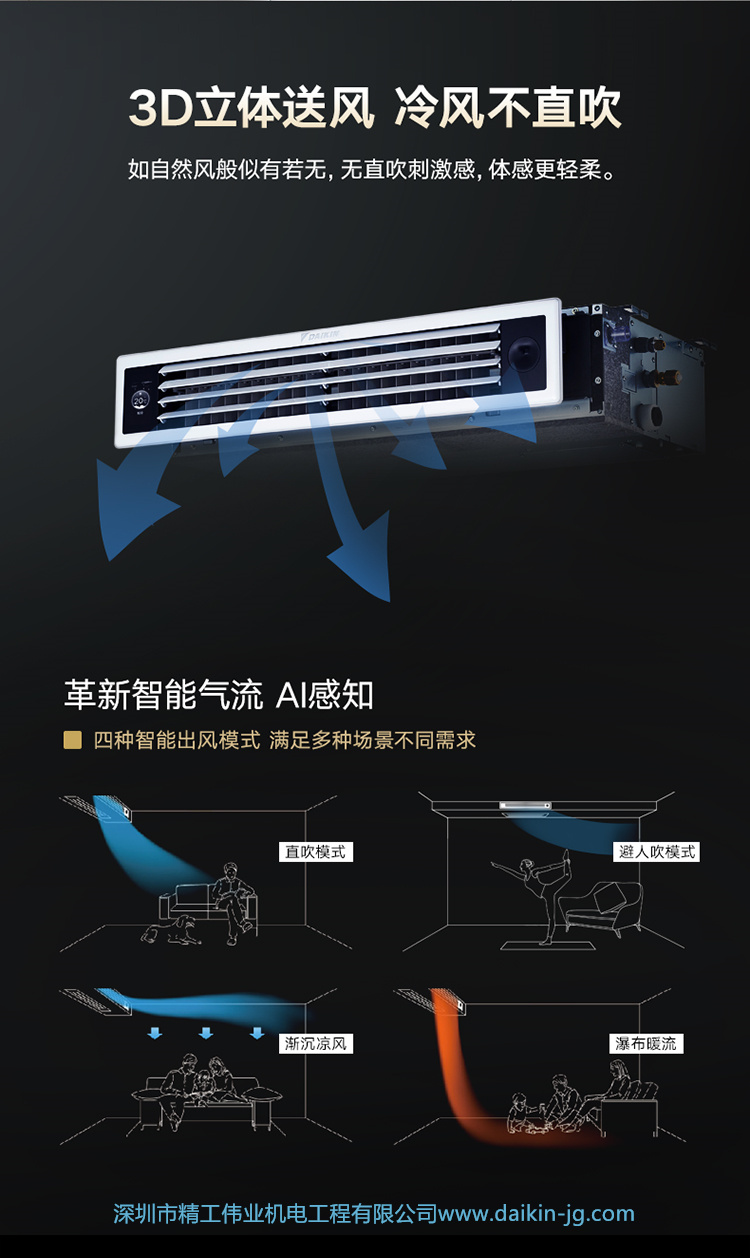 大金空調(diào)金制全效系列VRV N/P系列(圖15)