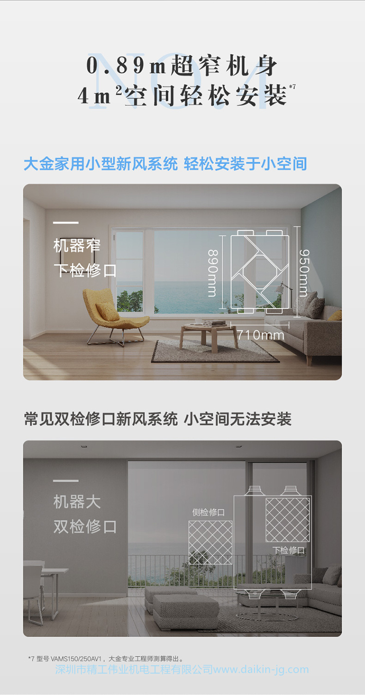 小型新風(fēng)系統(tǒng) 大金全屋新風(fēng)健康呼吸(圖6)
