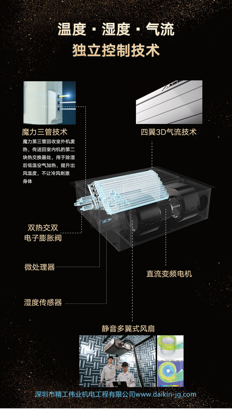 大金溫濕平衡室內(nèi)機(jī)(圖2)