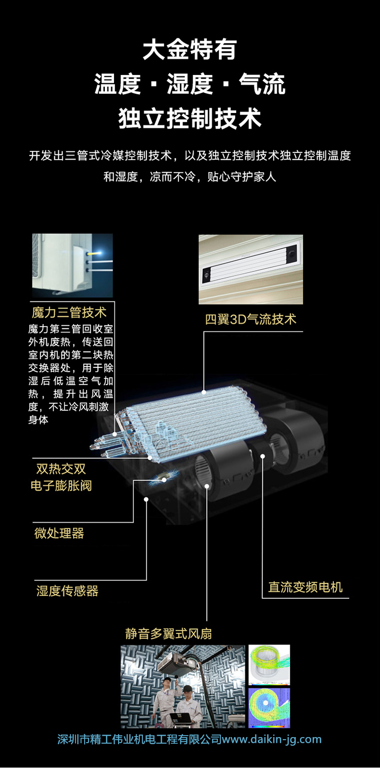 大金3D溫濕平衡Air Mirror黑奢型室內(nèi)機(圖2)