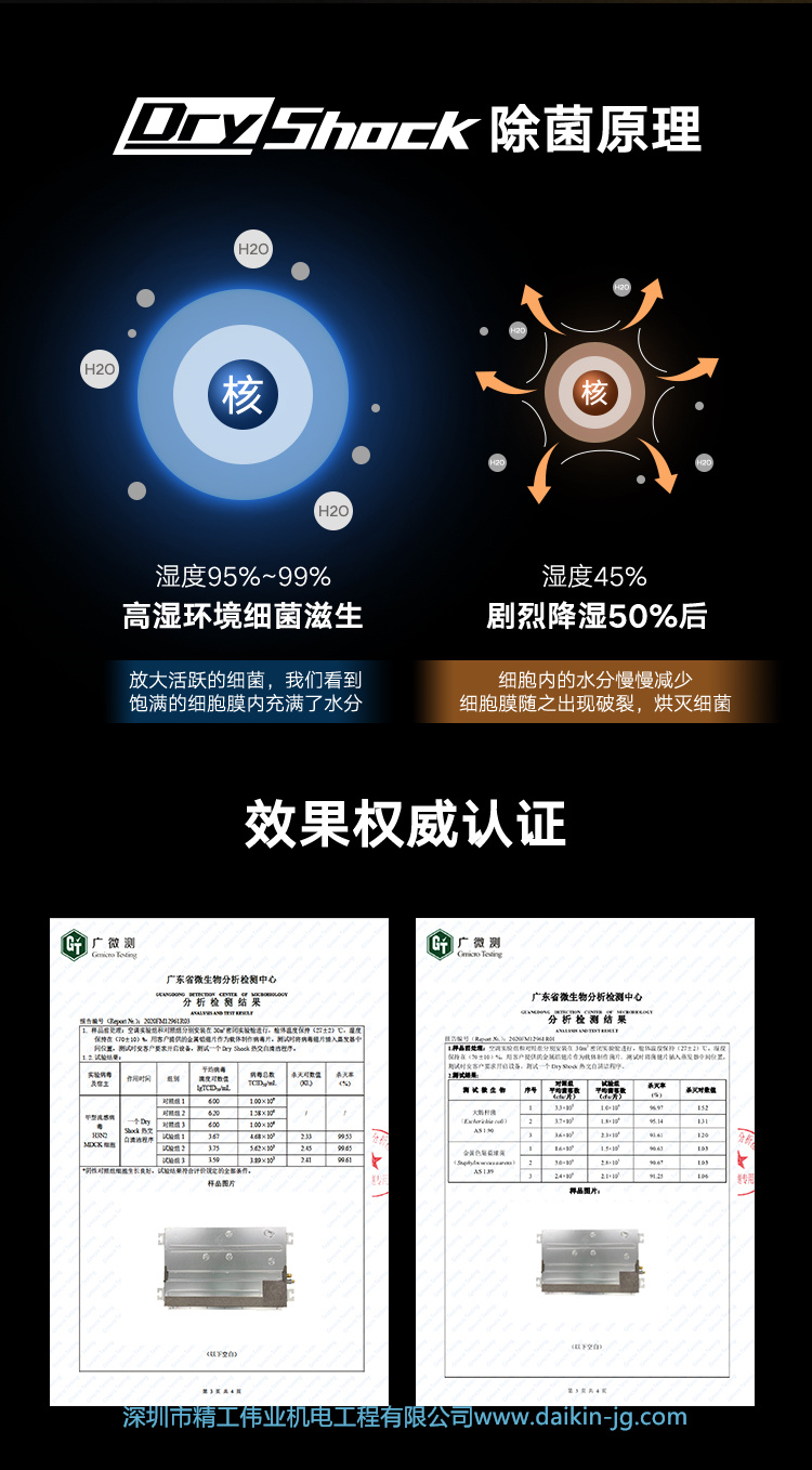 大金雙重凈菌薄型風管機(圖6)