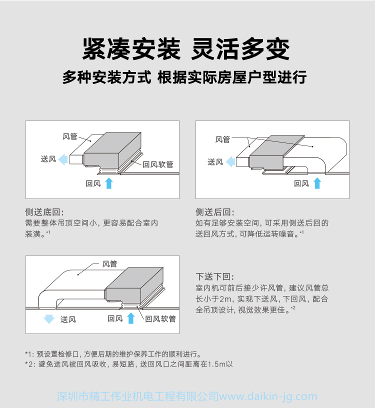 大金雙重凈菌薄型風管機(圖8)