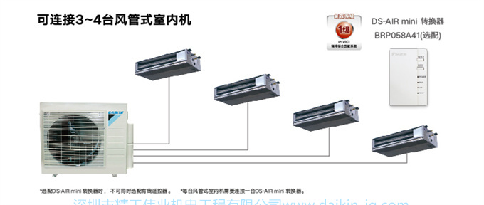 DAIKIN大金中央空調(diào)4匹一拖三家用多聯(lián)機(jī)小戶型兩房兩廳PMX系列(圖8)