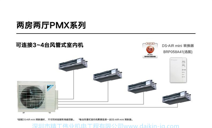 DAIKIN大金中央空調(diào)家用一拖三3匹變頻空調(diào)機兩房兩廳PMX舒適款(圖8)