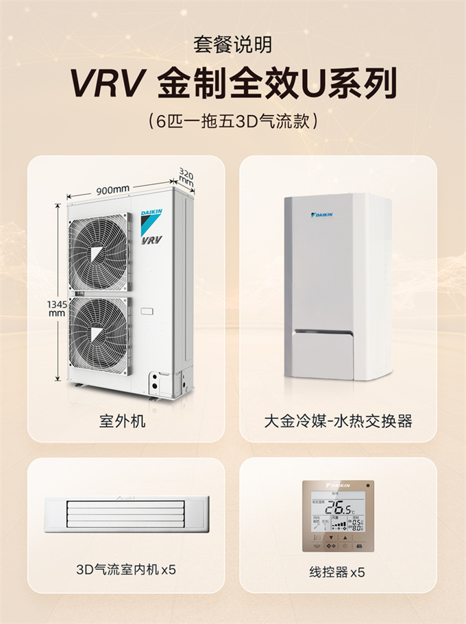 DAIKIN大金中央空調(diào)家用6匹一拖五多聯(lián)機(jī)采暖地暖VRV U系列3D氣流款(圖2)