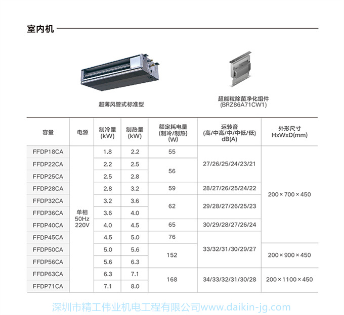 DAIKIN大金中央空調家用一拖三3匹多聯(lián)機 中小戶型VRV-B舒適款(圖17)