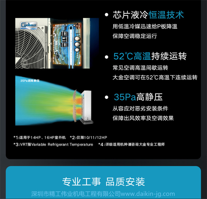 DAIKIN/大金家用中央空調(diào) 空調(diào)+新風(fēng)/地暖組合套裝 空氣解決方案(圖13)