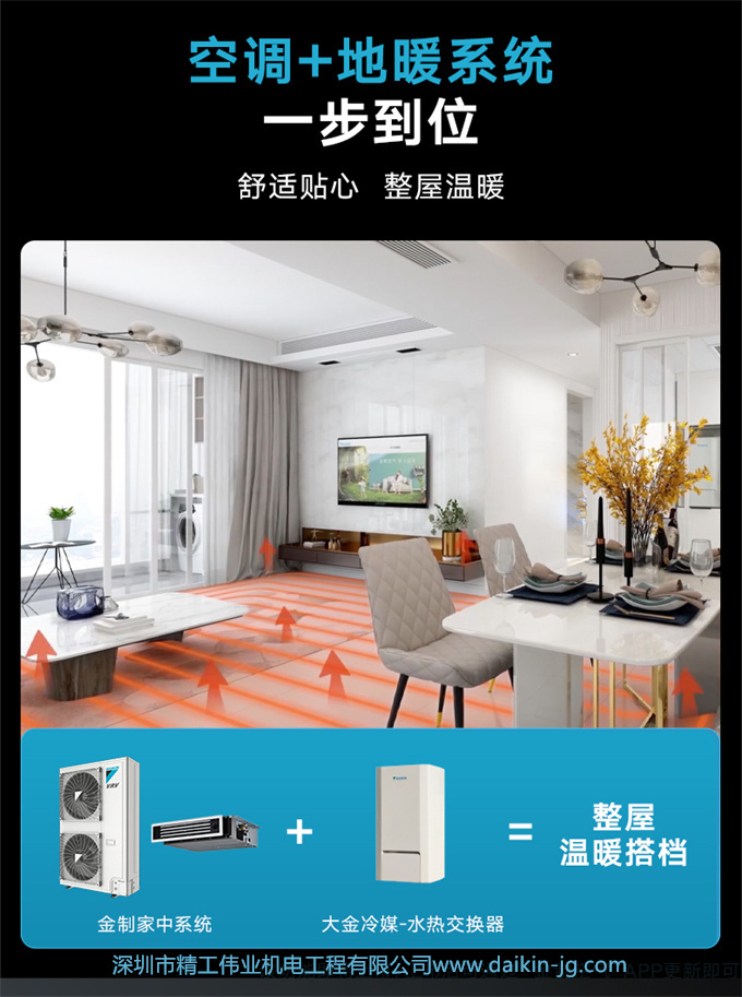 DAIKIN/大金家用中央空調(diào) 空調(diào)+新風(fēng)/地暖組合套裝 空氣解決方案(圖7)