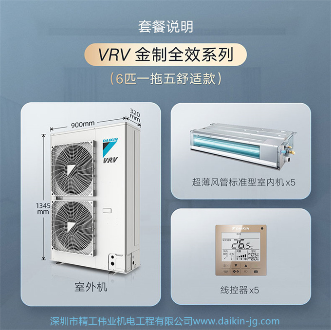 DAIKIN/大金家用中央空調(diào)家用6匹一拖五 三室兩廳多聯(lián)機金制全效(圖2)