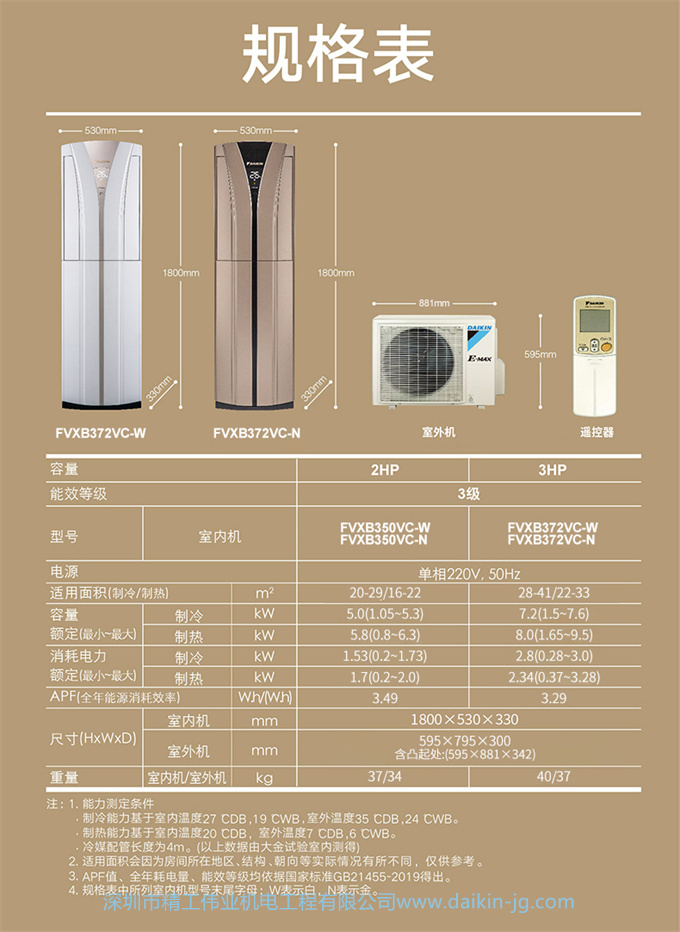 Daikin/大金 3匹變頻柜機(jī)立式冷暖客廳家用空調(diào)FVXB372VC-N(圖8)