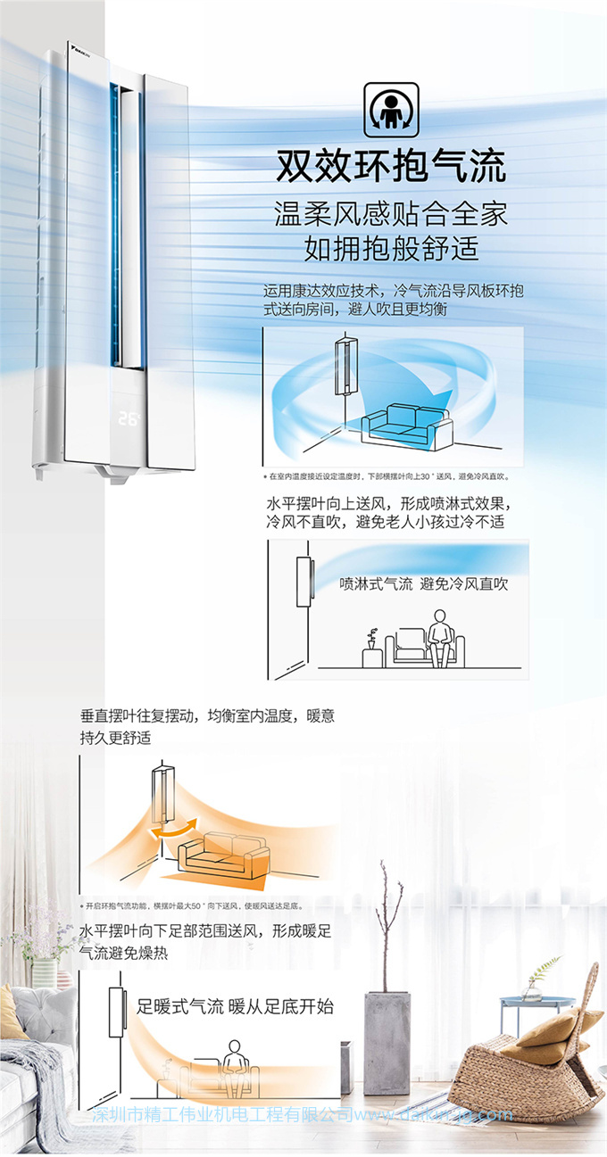 Daikin/大金FTZW136WC-W1+FKXW172WAC-W變頻冷暖家用空調(diào)組合套裝(圖10)