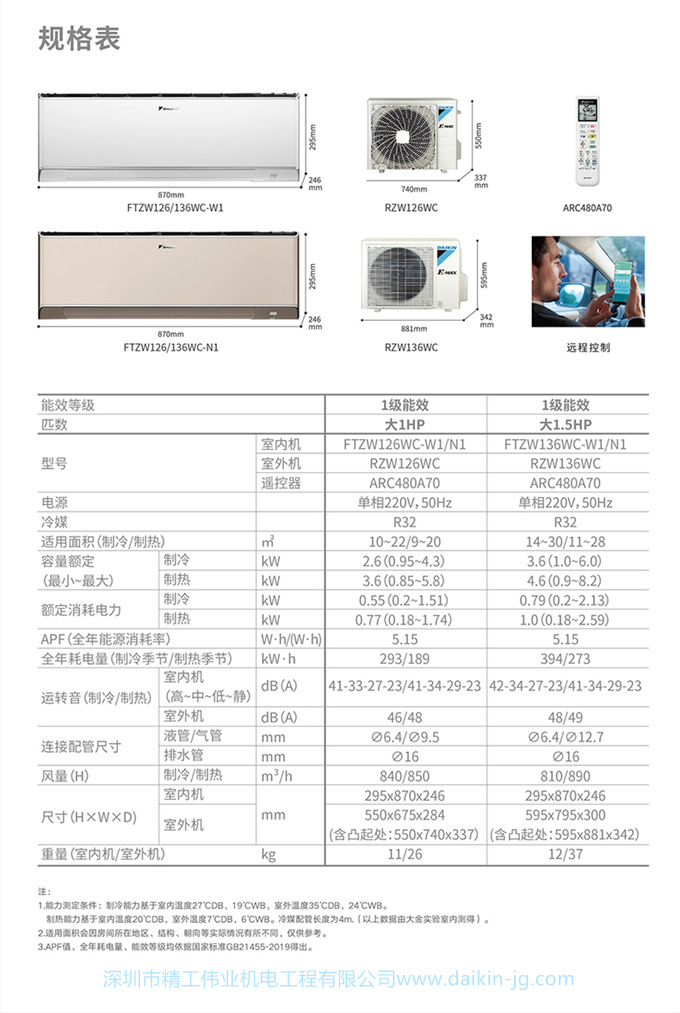 Daikin/大金FTZW136WC-W1+FKXW172WAC-W變頻冷暖家用空調(diào)組合套裝(圖7)