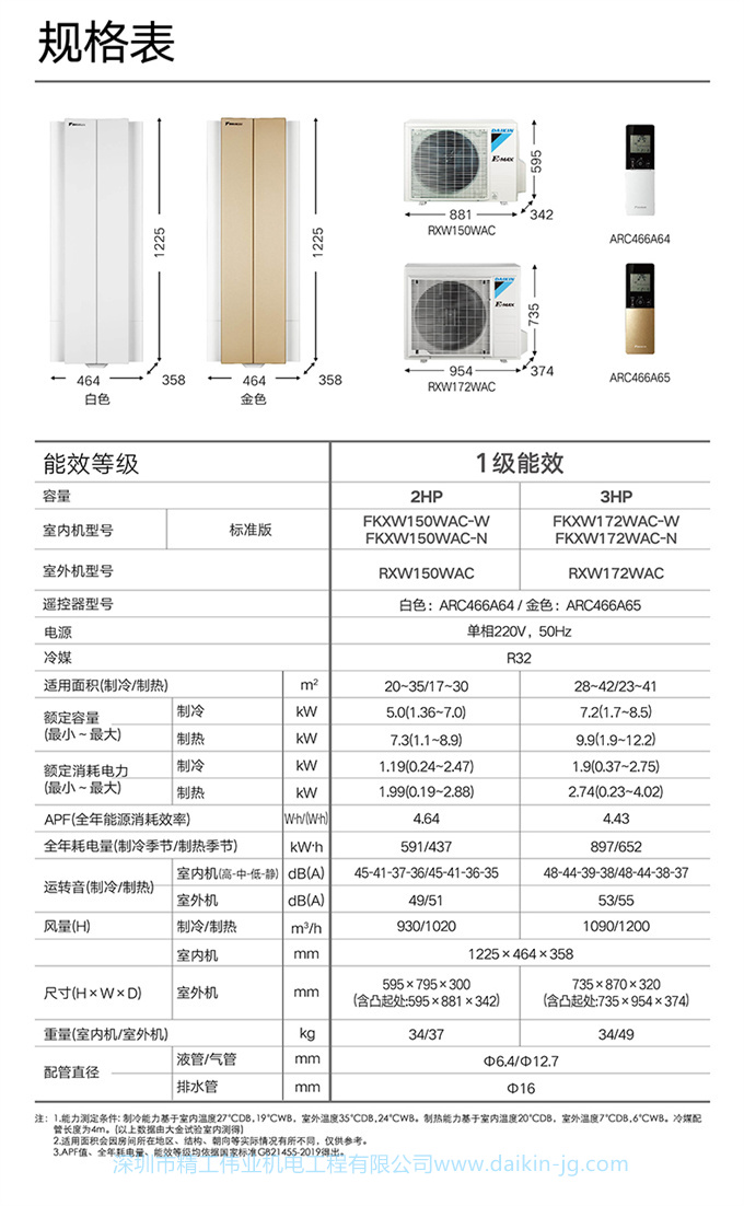 Daikin/大金FTZW136WC-W1+FKXW172WAC-W變頻冷暖家用空調(diào)組合套裝(圖12)