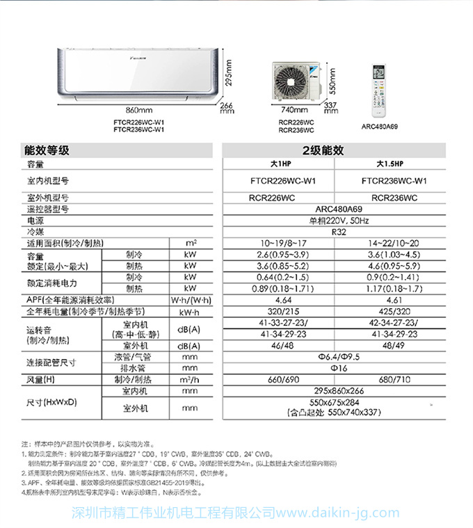 Daikin/大金FTCR236WC-W1+FVXG172WC-W變頻冷暖家用空調(diào)組合套裝(圖7)