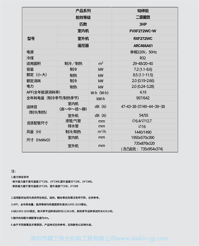 Daikin/大金FVXF272WC-W+FTXB236WCLW變頻冷暖家用空調(diào)組合套裝(圖7)