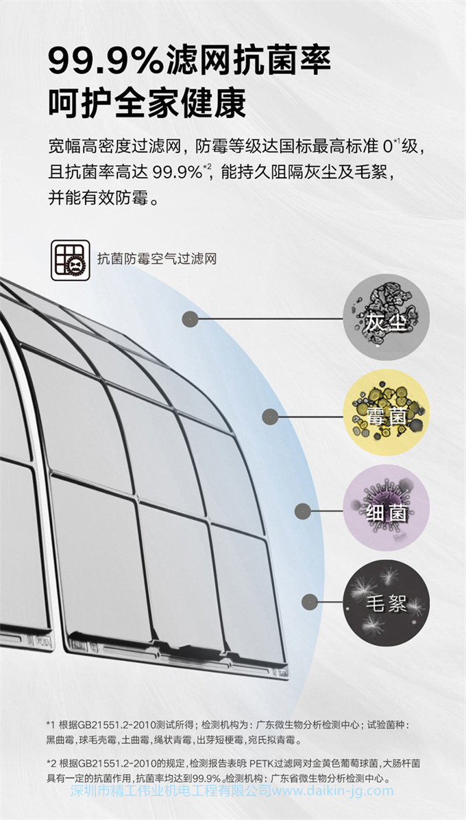 Daikin大金FKXW172WAC-N變頻1級冷暖大3匹空調(diào)家用客廳懸角柜機(jī)(圖10)