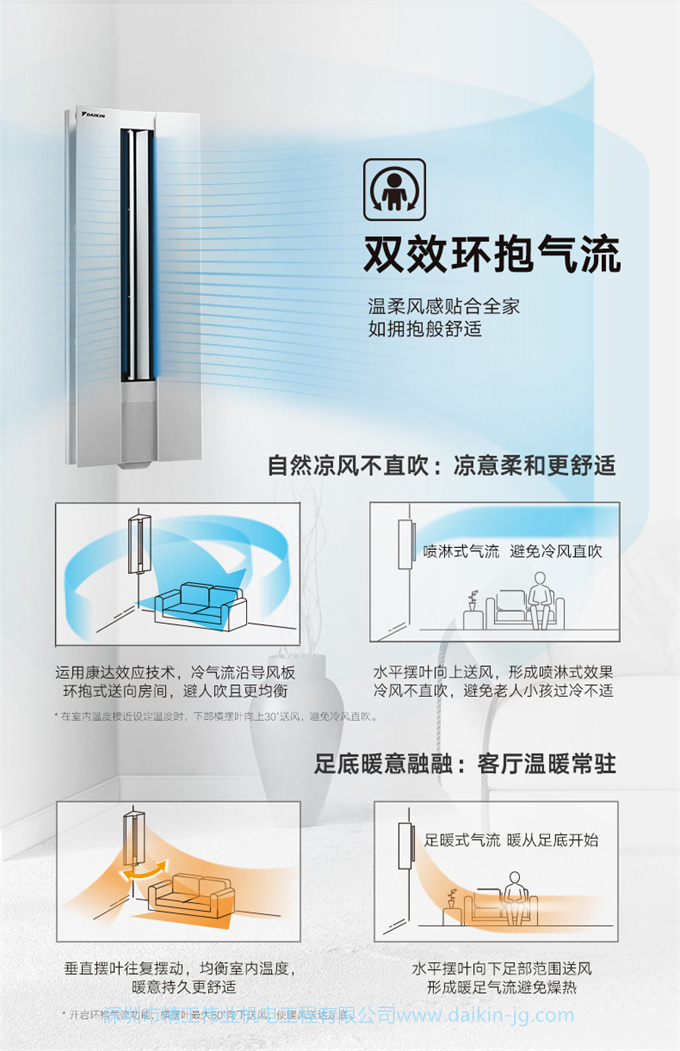 Daikin大金FKXW172WAC-N變頻1級冷暖大3匹空調(diào)家用客廳懸角柜機(jī)(圖7)