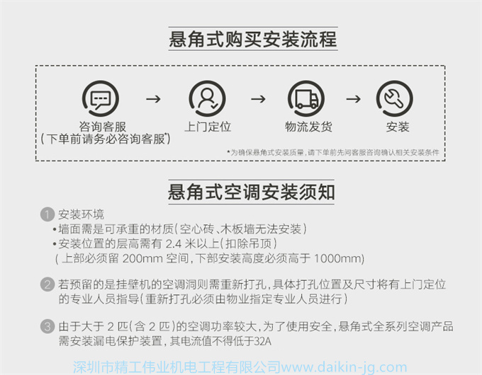 Daikin大金FKXW172WAC-N變頻1級冷暖大3匹空調(diào)家用客廳懸角柜機(jī)(圖3)