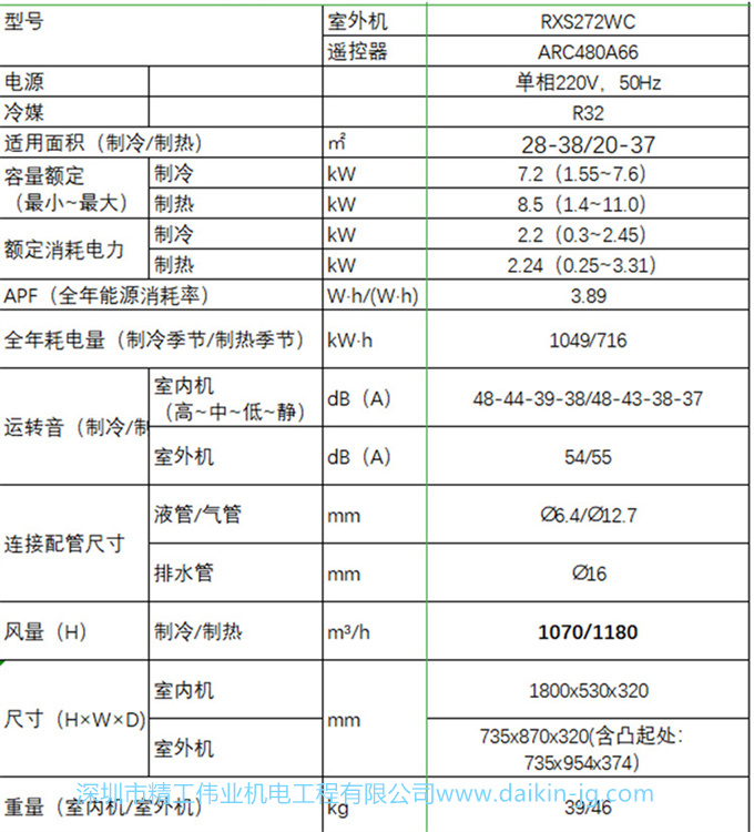 Daikin/大金FVXS272WC-W/N二級(jí)變頻冷暖大3匹空調(diào)家用立式柜機(jī)(圖8)