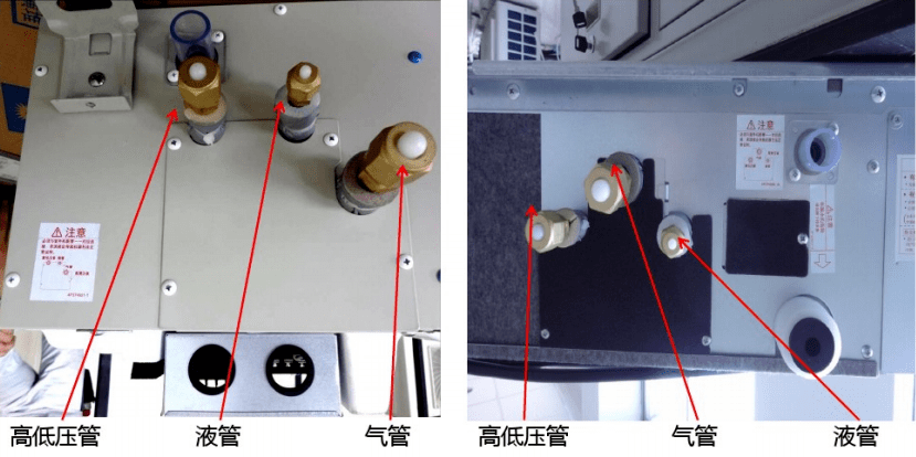 什么是三管制？有什么好處？