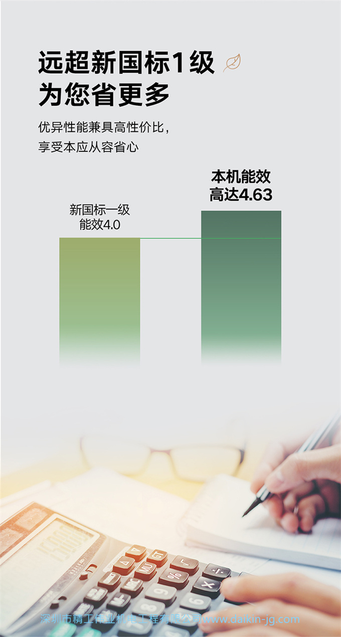 Daikin/大金FVXF172WC-N3匹1級變頻冷暖帕締能立式柜機客廳空調(diào)(圖14)