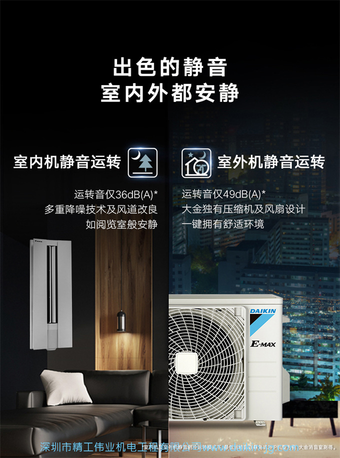 Daikin/大金FKXW172WAC-W大3匹1級變頻冷暖空調(diào)家用柜機(jī)懸角式(圖11)