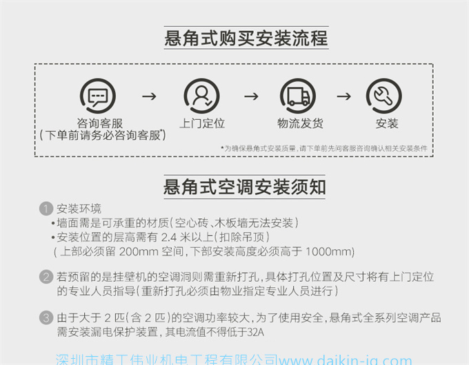 Daikin/大金FKXW172WAC-W大3匹1級變頻冷暖空調(diào)家用柜機(jī)懸角式(圖3)