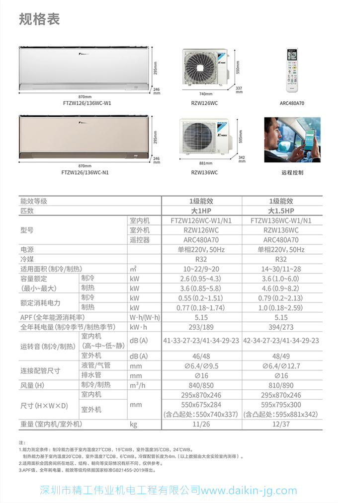 Daikin/大金FTZW136WC-N1康達1級變頻大1.5匹冷暖智能空調(diào)壁掛機(圖13)