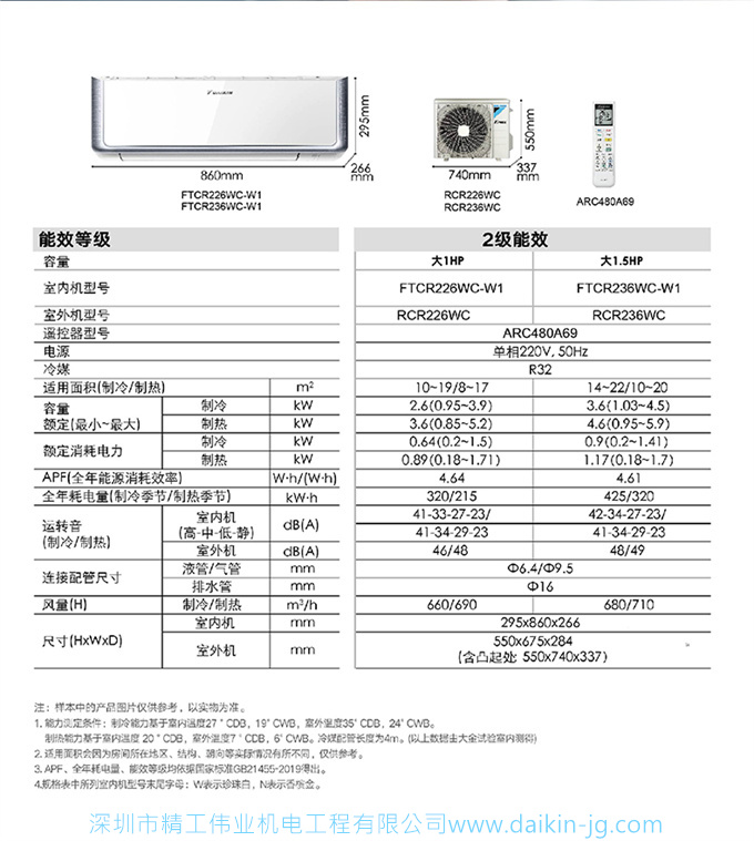 Daikin/大金FTCR236WC-W1大1.5匹康達智能自清掃家用空調掛機(圖8)