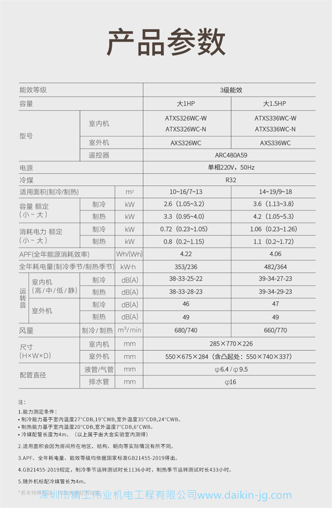 Daikin/大金 ATXS326WC-N大1匹康達(dá)氣流變頻家用冷暖空調(diào)壁掛機(jī)(圖14)