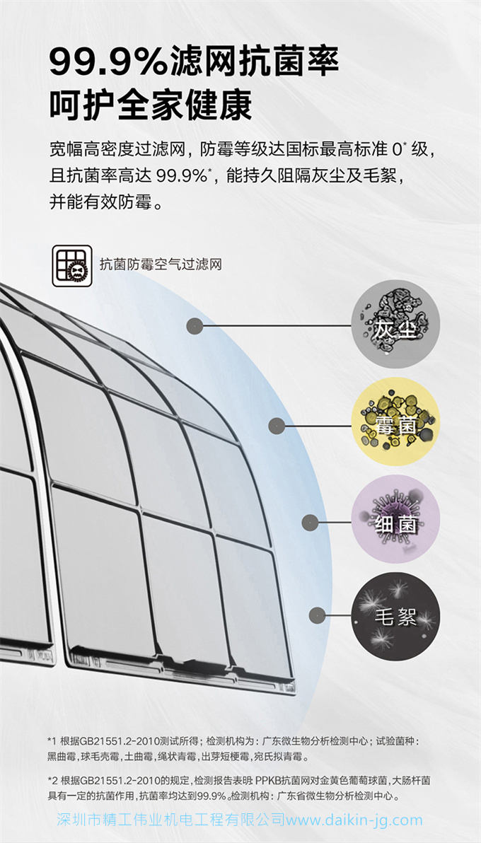 Daikin/大金FVXF172WC-W一級3匹變頻冷暖帕締能立式柜機(jī)客廳空調(diào)(圖12)