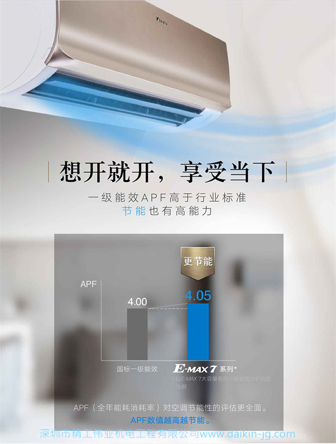 Daikin/大金 FTXR272UC-W1二級變頻空調(diào)大3匹智能WiFi康達掛機(圖11)