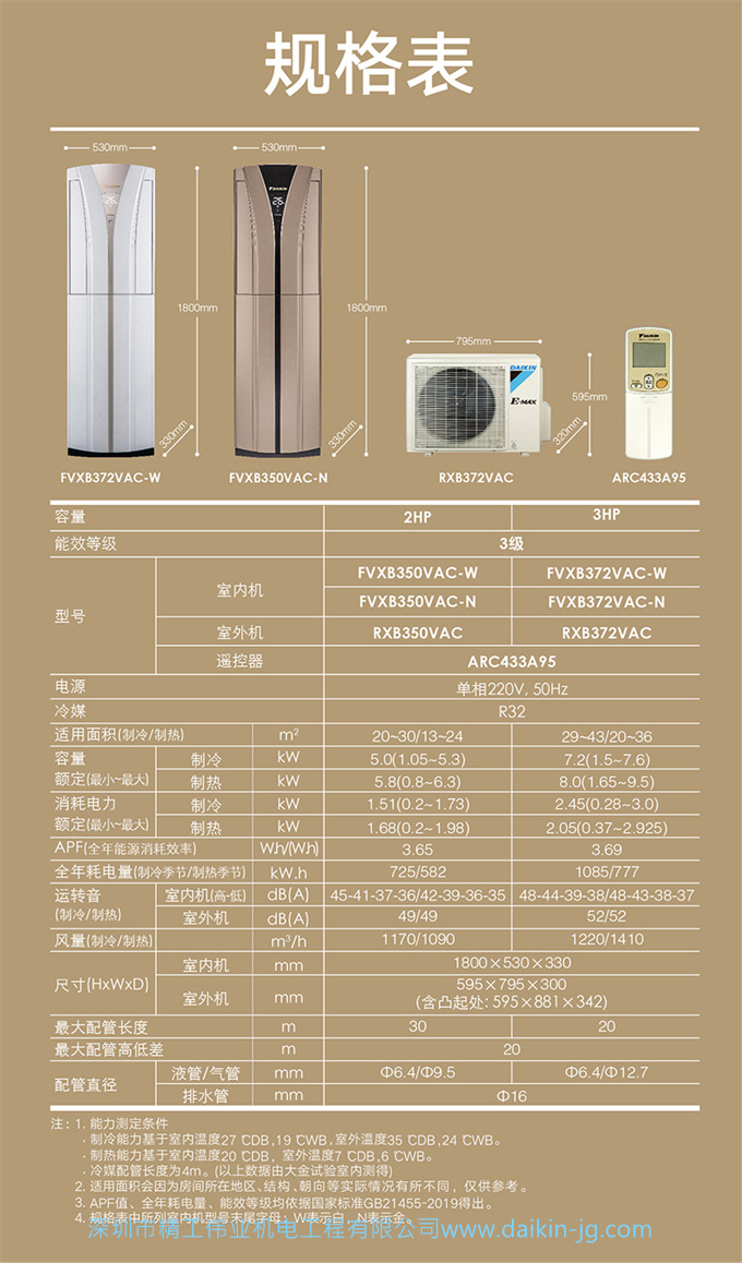 Daikin/大金FVXB372VAC-N大3匹變頻強勁冷暖家用立式柜機客廳空調(diào)(圖8)